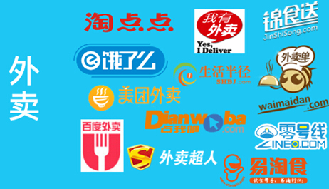 “互聯(lián)網+”助力餐飲等行業(yè)騰飛，安全隱患需重視