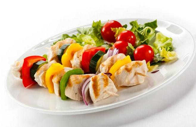 5個“重”點，讓經營餐廳的你少走彎路