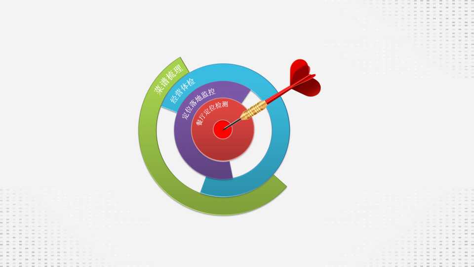 12招餐飲員工績效管理，招招致命|餐飲界