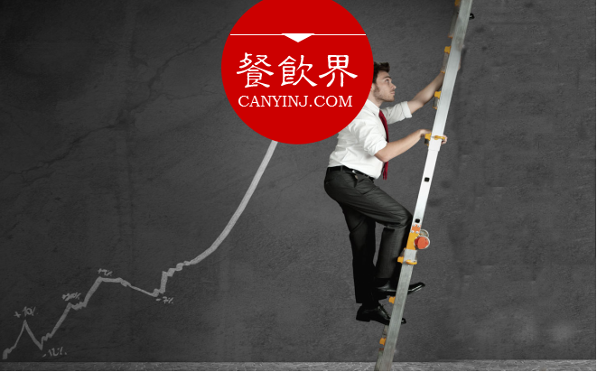 營銷要借勢！看賣煎餅的“黃太吉”如何巧借熱點？| 剖析