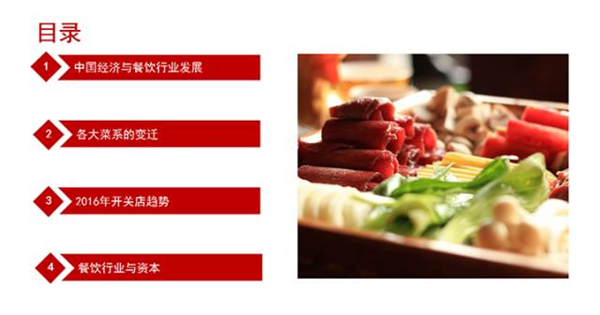 中國人民口味變遷大數據全面分析報告，你的餐廳是否有競爭力？