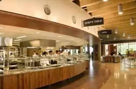 美國大學(xué)的食堂是什么樣子的？排名前15的都在這里