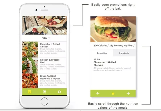 這家“便利店+餐飲”的美國連鎖是如何開出45家門店，年銷售500萬份！