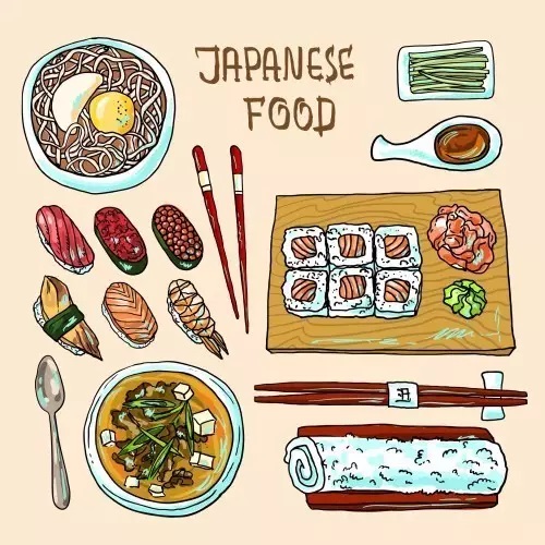 餐廳“定價”策略里的“陷阱”——低！低！再低！然并卵…