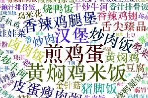 劃重點(diǎn)：北上廣深杭，9999+外賣(mài)數(shù)據(jù)告訴你，白領(lǐng)戰(zhàn)場(chǎng)得靠它！|餐飲界