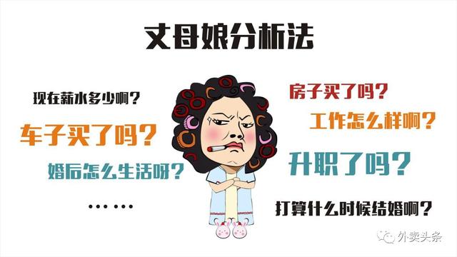 丈母娘挑女婿：如何破解外賣平臺(tái)規(guī)則，抱得美人歸！