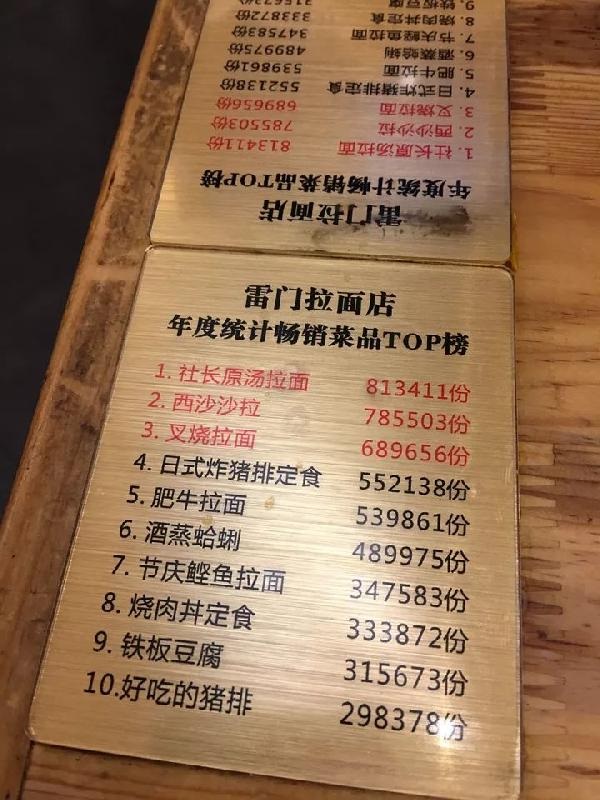 那些做生意厲害的老板，原來都是“數(shù)字狂魔”！