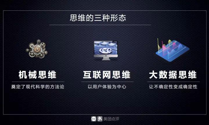 開粵菜館不如開奶茶店？不懂大數(shù)據(jù)的你永遠(yuǎn)也做不好餐飲|餐飲界