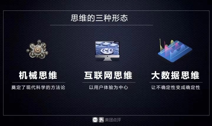 開粵菜館不如開奶茶店？做餐飲之前也得先用大數(shù)據(jù)武裝一下