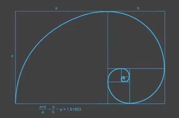 外賣一定會(huì)血虧？那是你不懂菜品的五大定價(jià)法則！
