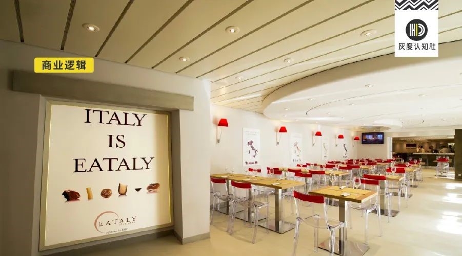 新消費(fèi)增長(zhǎng)圖鑒，你的生意還會(huì)好嗎？| 實(shí)例解析