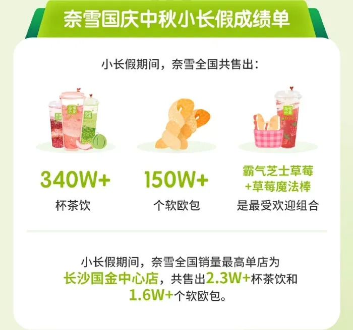 餐飲大事件217期 | 螺螄粉月餅成今年最受年輕人歡迎的月餅；煎餅先生完成1000萬元A輪融資|餐飲界