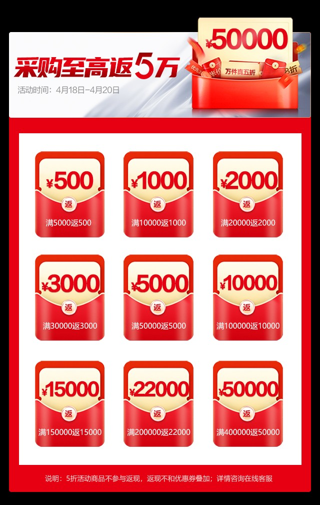 德瑪仕418單位廚房采購季即將開啟，萬件商品真5折，采購至高返5萬！