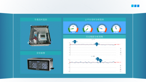 食易安科技發(fā)布“11AN數(shù)智平臺”，賦能食品供應(yīng)鏈品控溯源